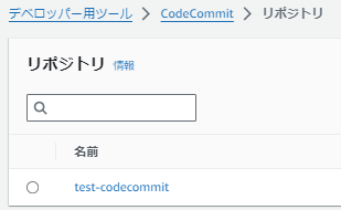 CodeCommit
