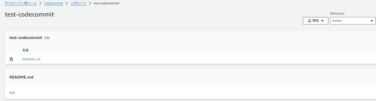 CodeCommit-Test