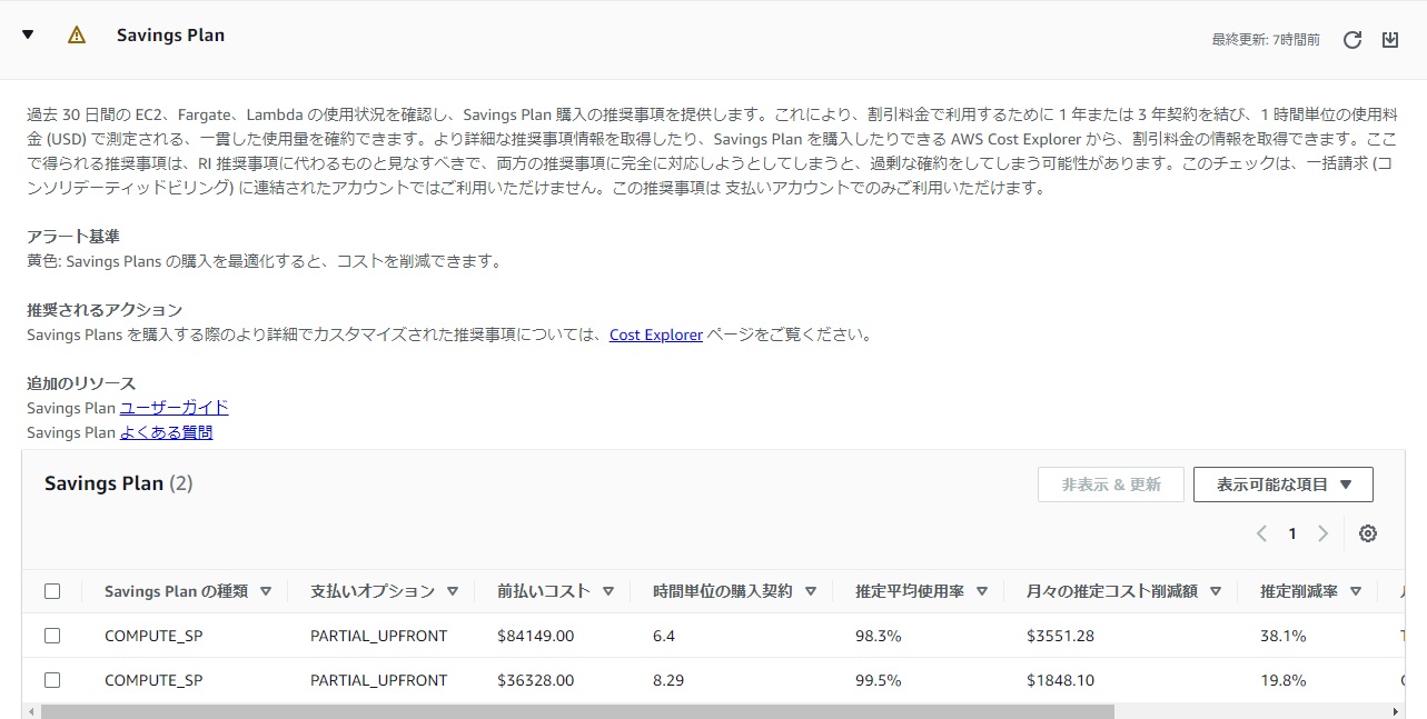 Savings Plan
