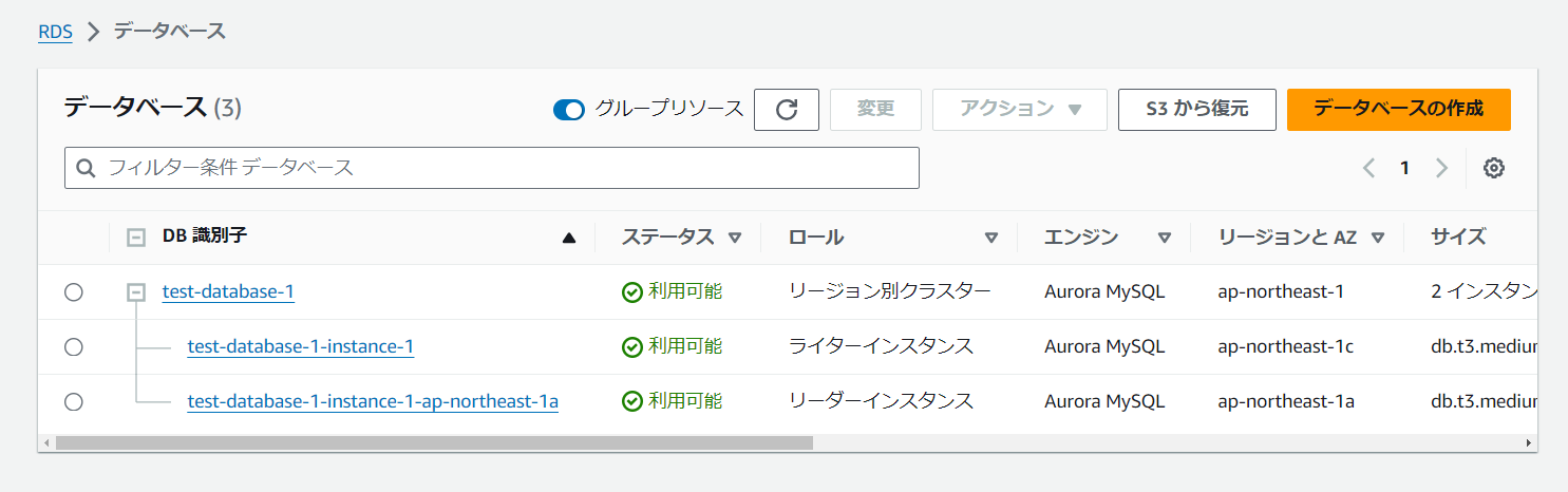 test用のAuroraクラスターが表示されているAWSマネジメントコンソール画面