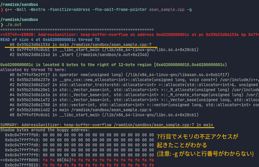 プログラミング言語C++ C言語プログラミング