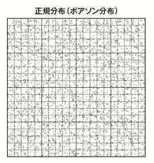 f:id:techiashi:20180506223015j:plain f:id:techiashi:20180506223015j:plain