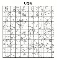 f:id:techiashi:20180506223029j:plain f:id:techiashi:20180506223029j:plain