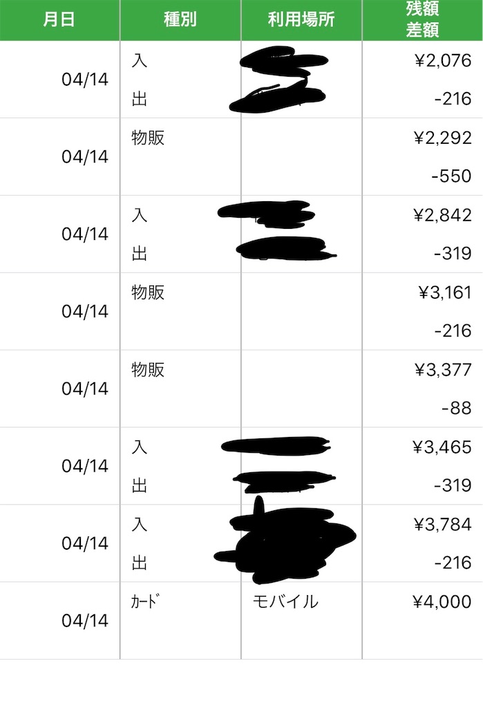 f:id:techiya2:20190415131103j:image f:id:techiya2:20190415131103j:image