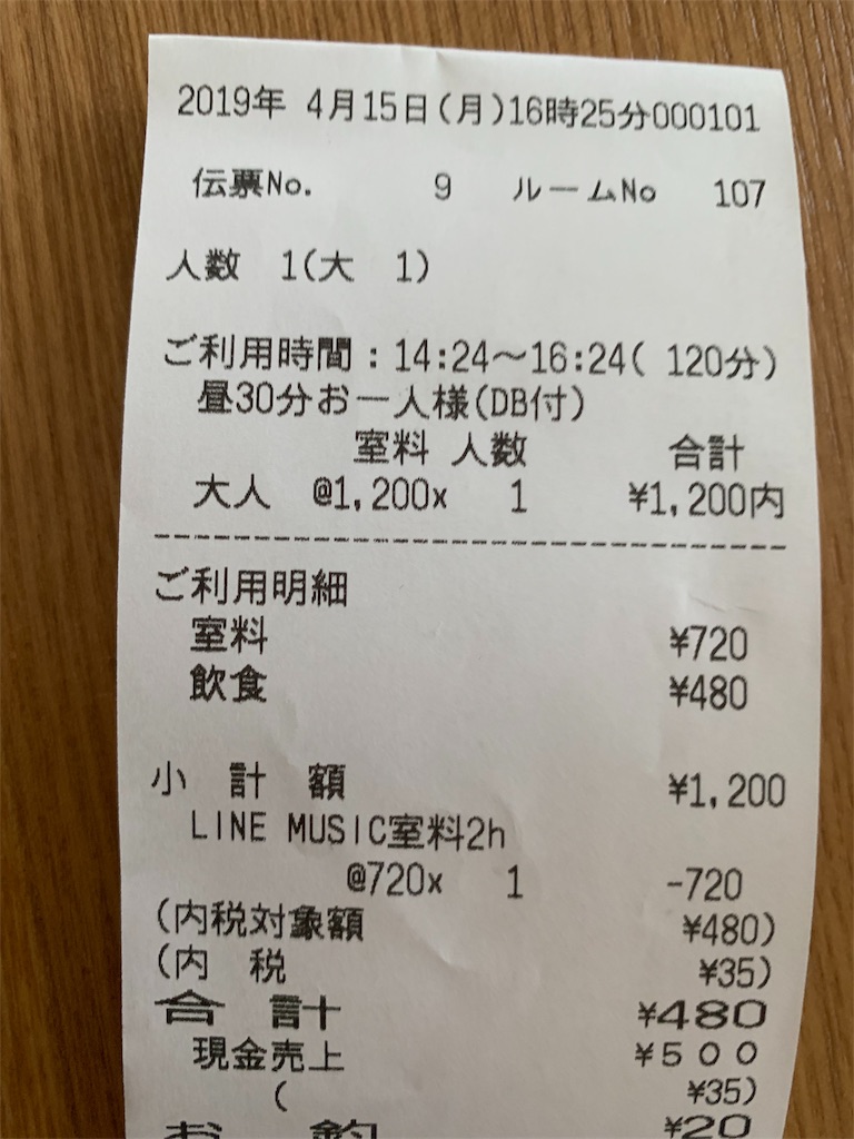 f:id:techiya2:20190416103121j:image f:id:techiya2:20190416103121j:image