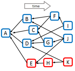 f:id:techmedia-think:20180821153359p:plain