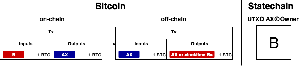 f:id:techmedia-think:20181027212407p:plain