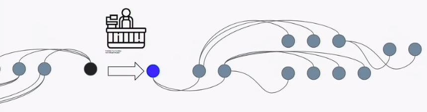 f:id:techmedia-think:20190121173358p:plain