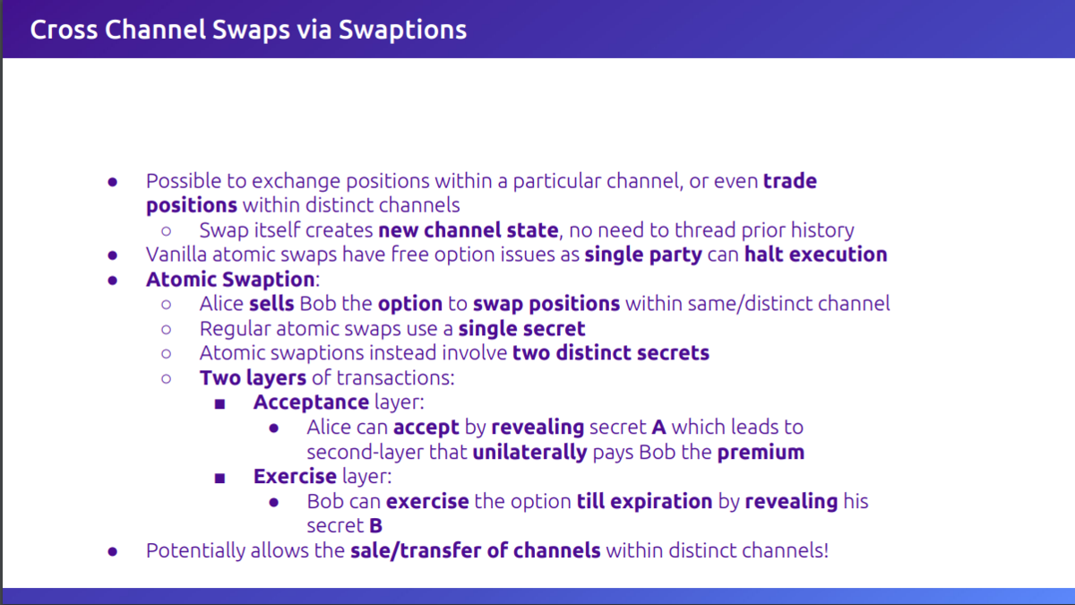 Atomic Swapを拡張してオプション、証拠金、先物取引などを可能にするAtomic Swaptions - Develop with  pleasure!