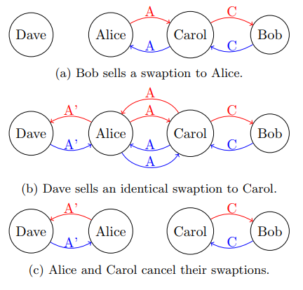 f:id:techmedia-think:20190411172907p:plain