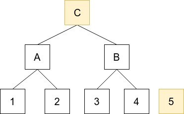 f:id:techmedia-think:20190614110133j:plain