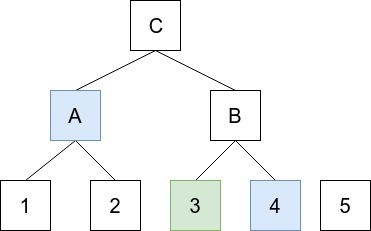 f:id:techmedia-think:20190614150608j:plain