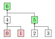 f:id:techmedia-think:20190614153206p:plain