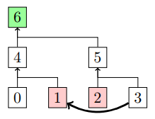 f:id:techmedia-think:20190614153425p:plain