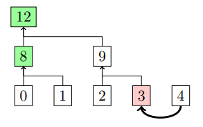 f:id:techmedia-think:20190614155323p:plain