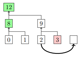 f:id:techmedia-think:20190614155528p:plain