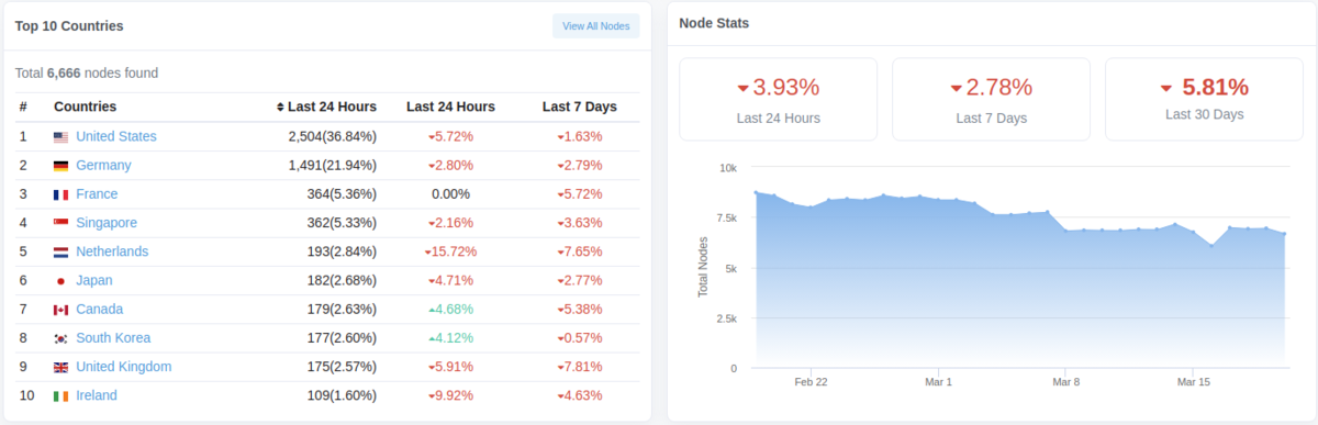 f:id:techmedia-think:20210321154321p:plain