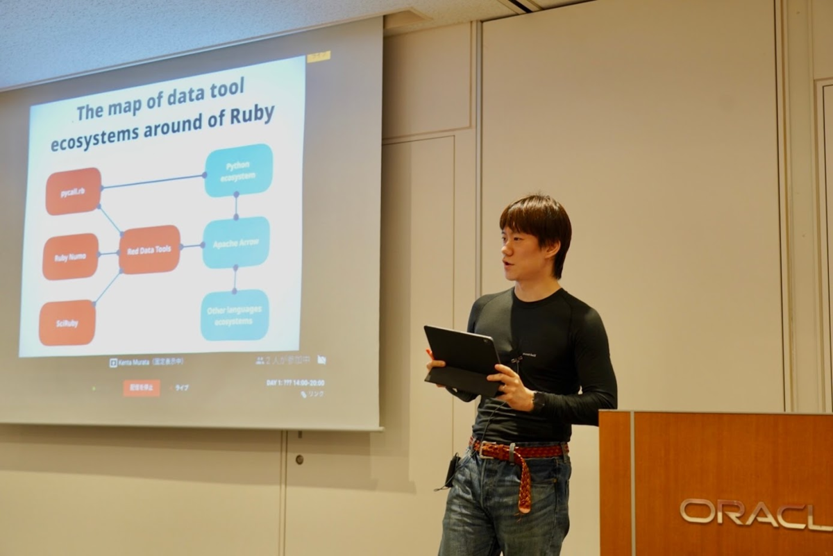 f:id:technica-speee:20190325171958p:plain f:id:technica-speee:20190325171958p:plain