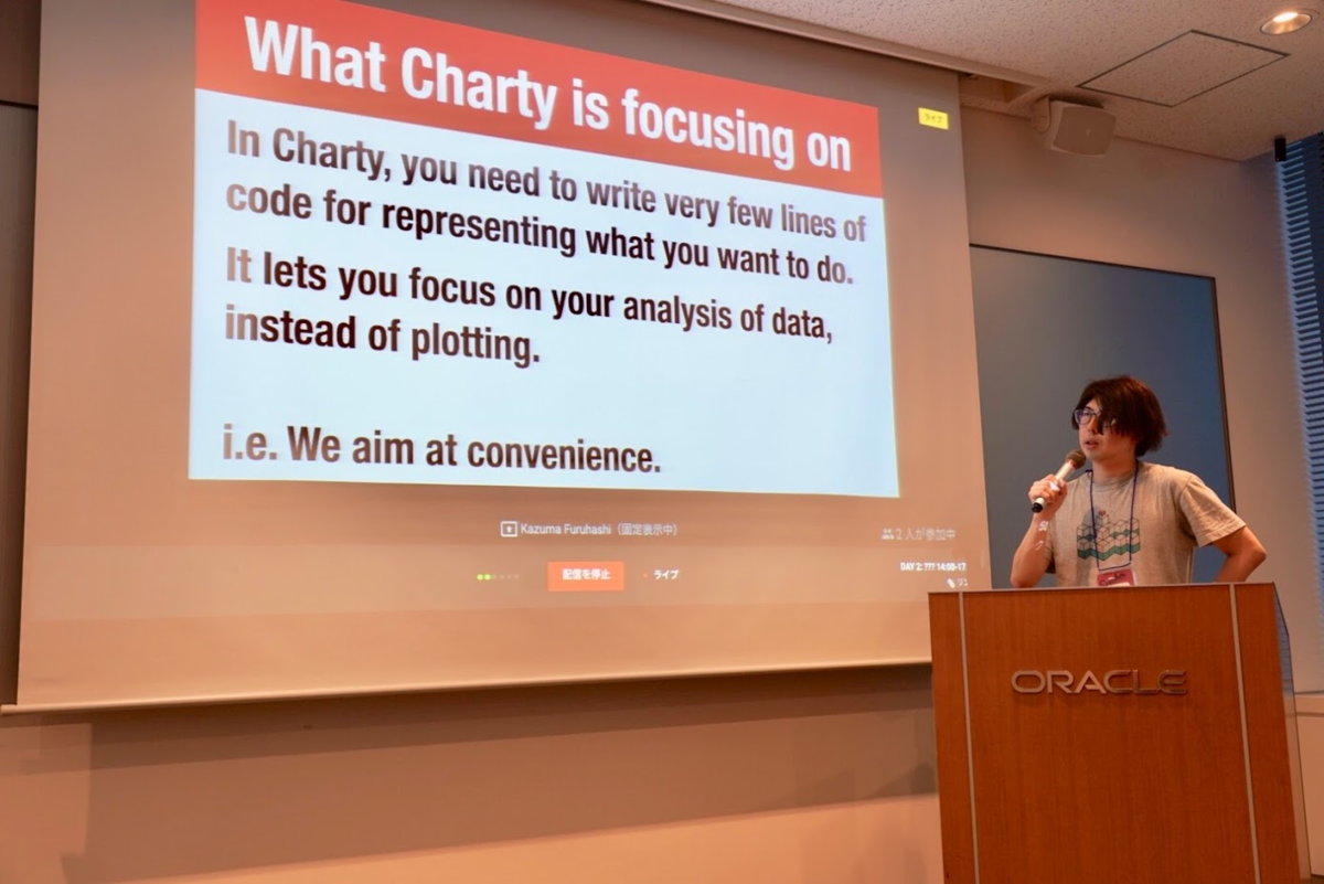 f:id:technica-speee:20190325172153p:plain f:id:technica-speee:20190325172153p:plain