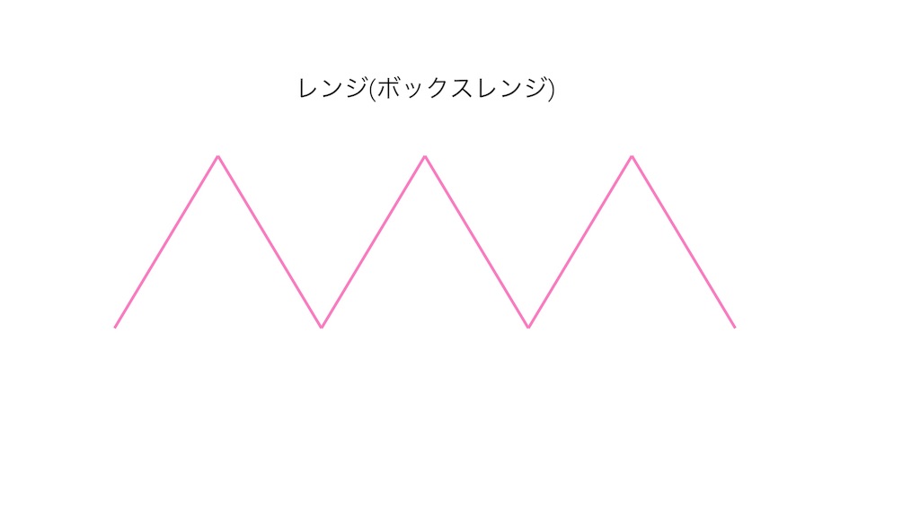 f:id:technical-okina:20181214054736j:image