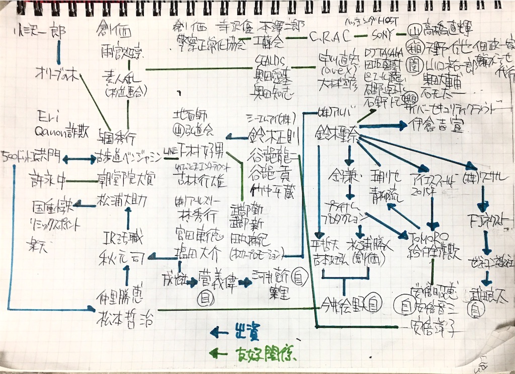f:id:technocat1026:20210712221144j:image f:id:technocat1026:20210712221144j:image