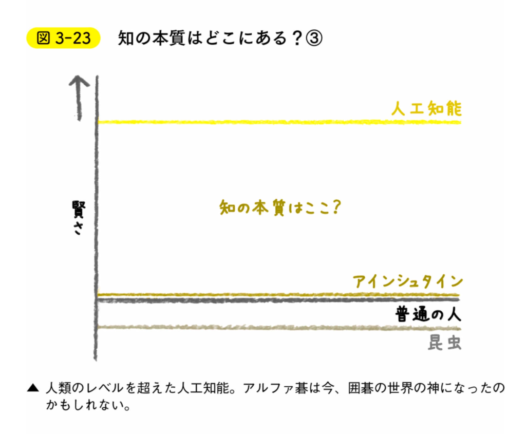 f:id:technoirphile:20170602203533p:plain f:id:technoirphile:20170602203533p:plain
