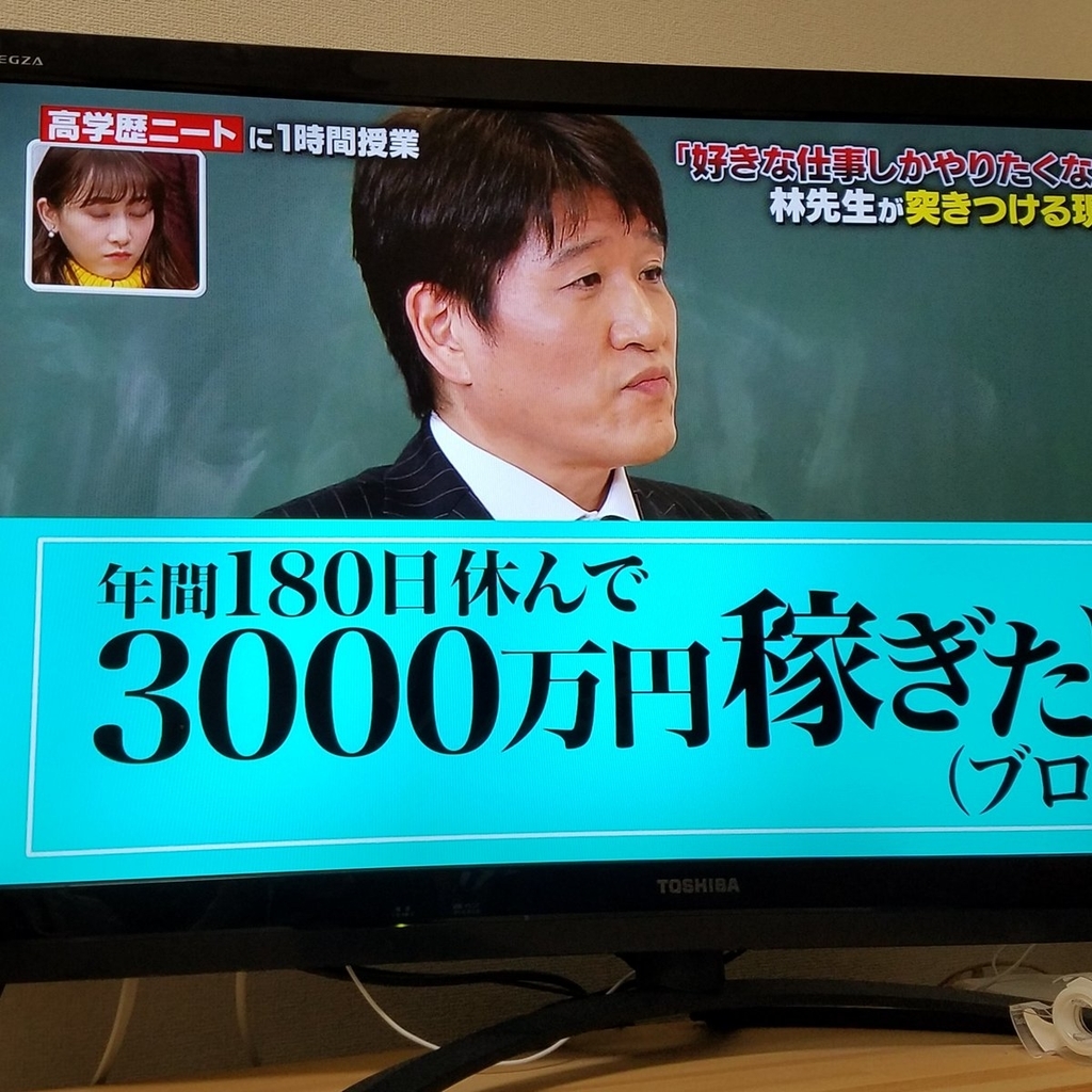 f:id:technovols0083:20190204182340j:plain