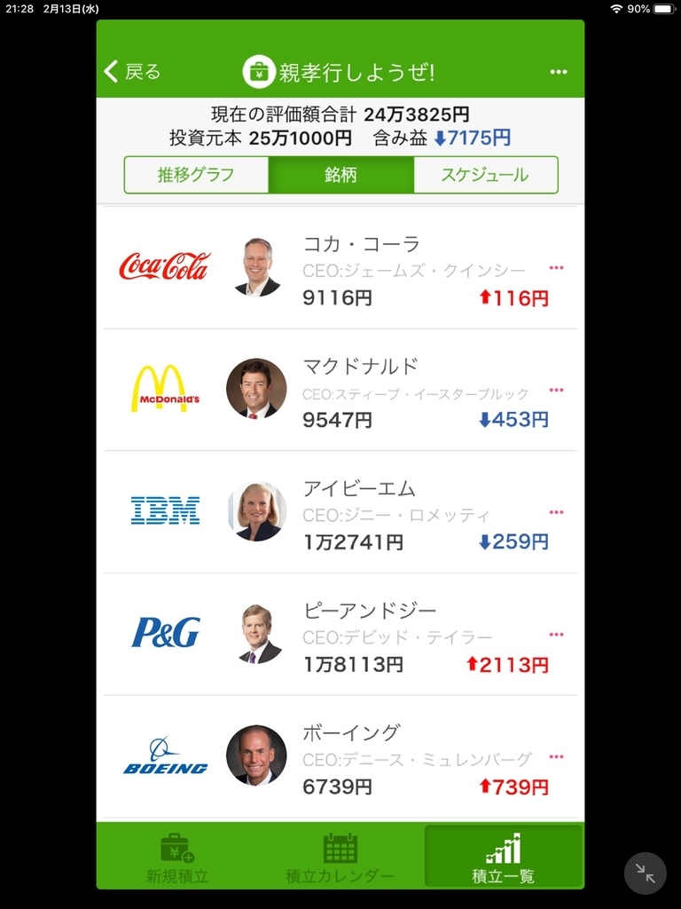 f:id:technovols0083:20190214100851j:plain f:id:technovols0083:20190214100851j:plain