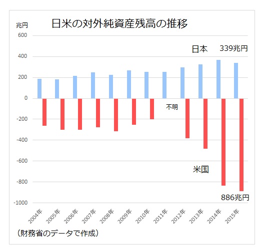 f:id:technovols0083:20190220112941j:plain f:id:technovols0083:20190220112941j:plain