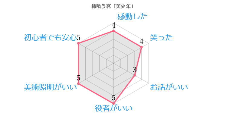 20181227235305