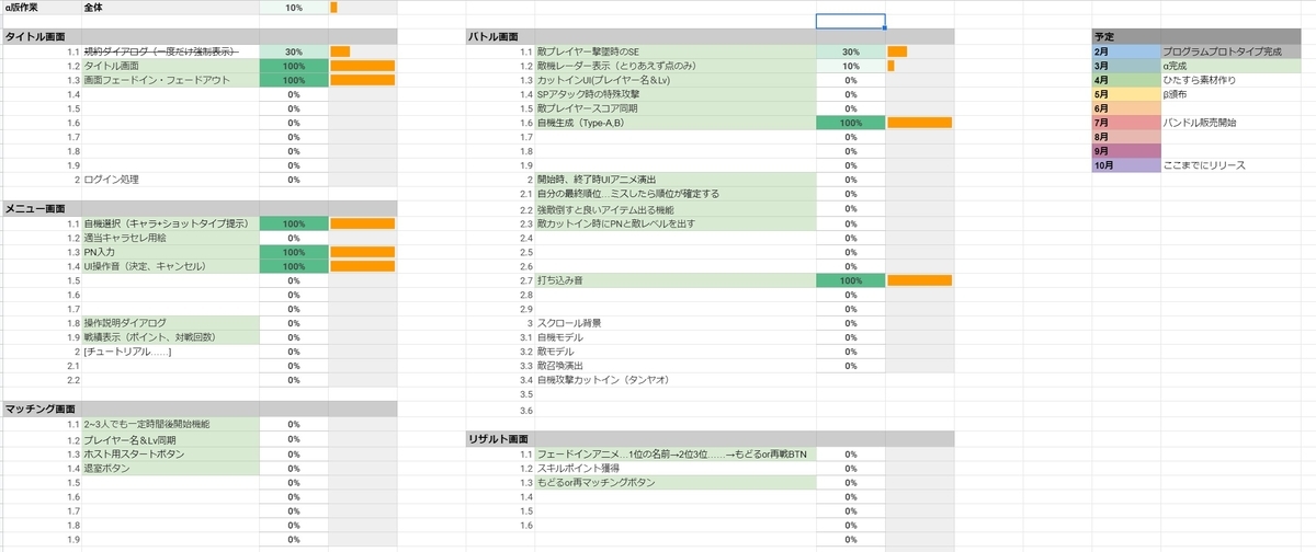 f:id:techshumiblog:20210321123945j:plain