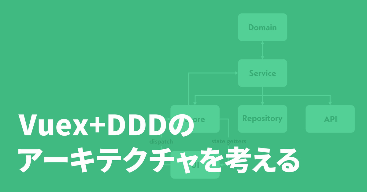 f:id:techtouch:20200701182023j:plain トップ画像