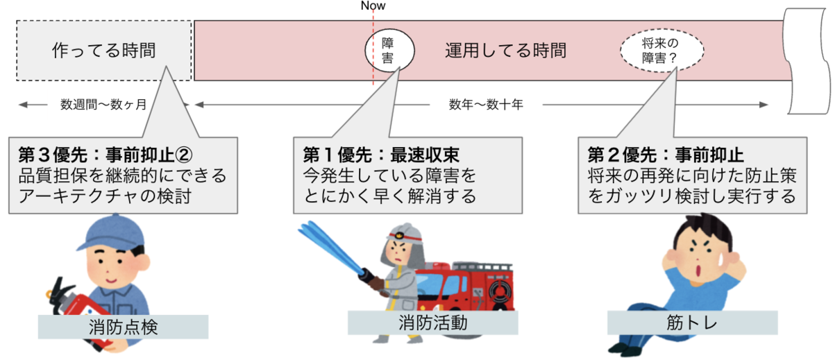 f:id:techtouch:20211203101349p:plain