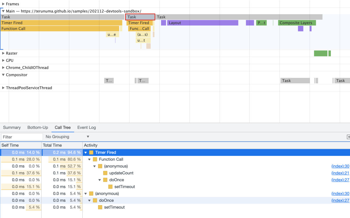 f:id:techtouch:20211216135838p:plain