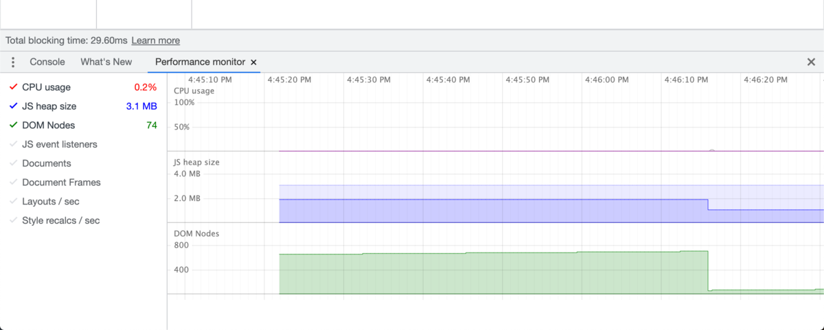 f:id:techtouch:20211216140016p:plain