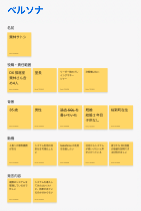 ペルソナ定義