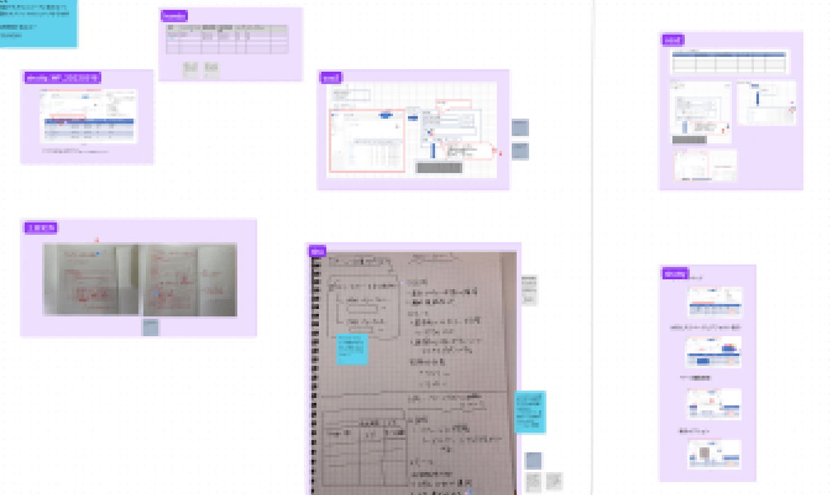 ワイヤーフレーム