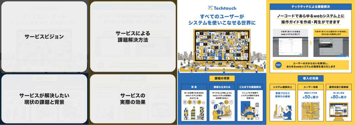 グッドデザイン賞を受賞するまでのあゆみ - Techtouch Developers Blog