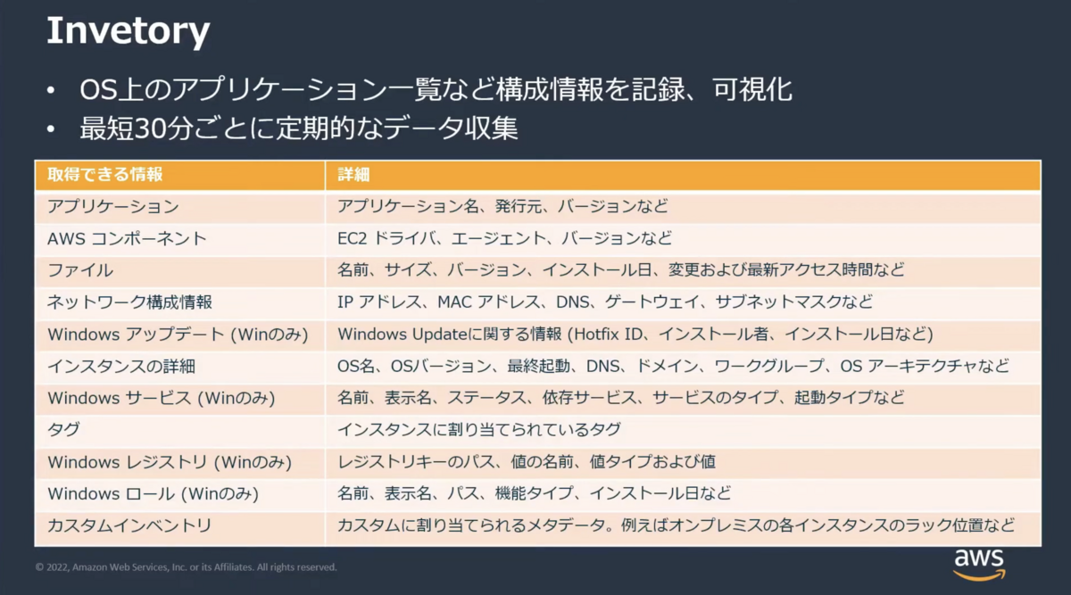 SSM Agentによる自動更新とインベントリデータの収集 - techtsubame's blog