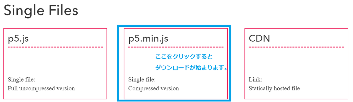 f:id:techty:20190501083556p:plain f:id:techty:20190501083556p:plain