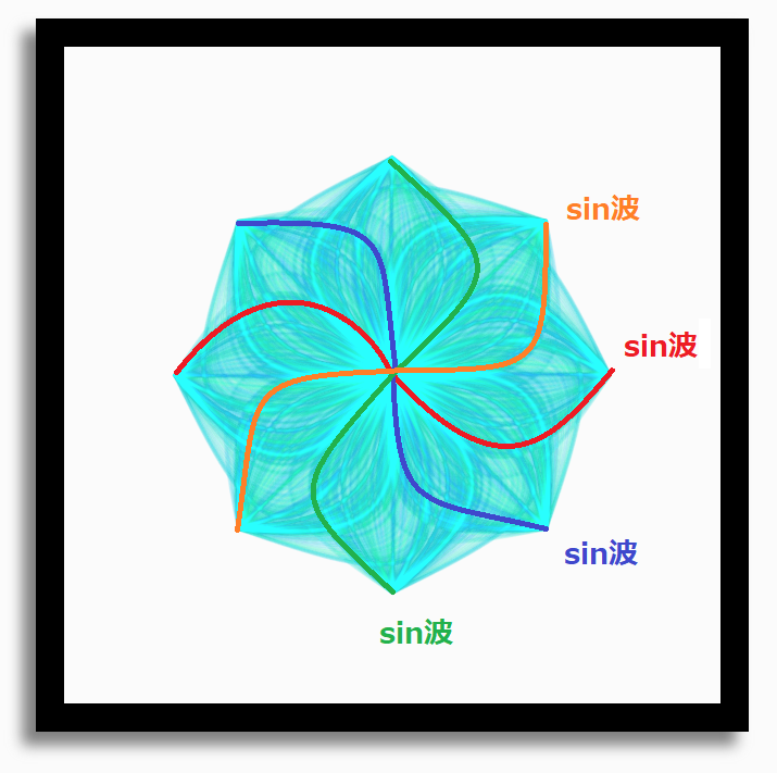 f:id:techty:20190630013449p:plain f:id:techty:20190630013449p:plain