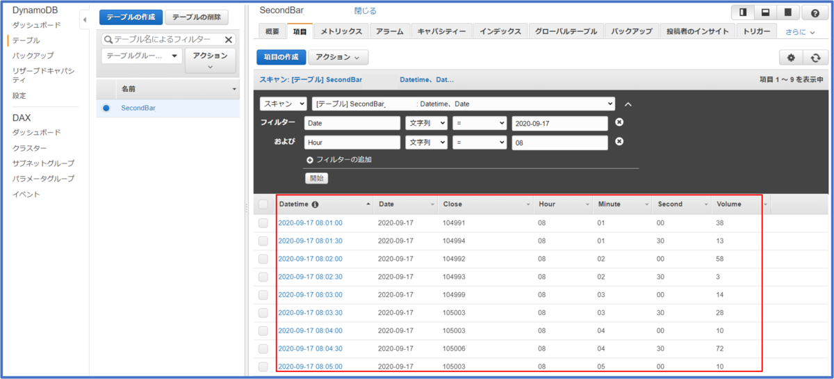 f:id:teco_inas:20200917113256p:plain f:id:teco_inas:20200917113256p:plain