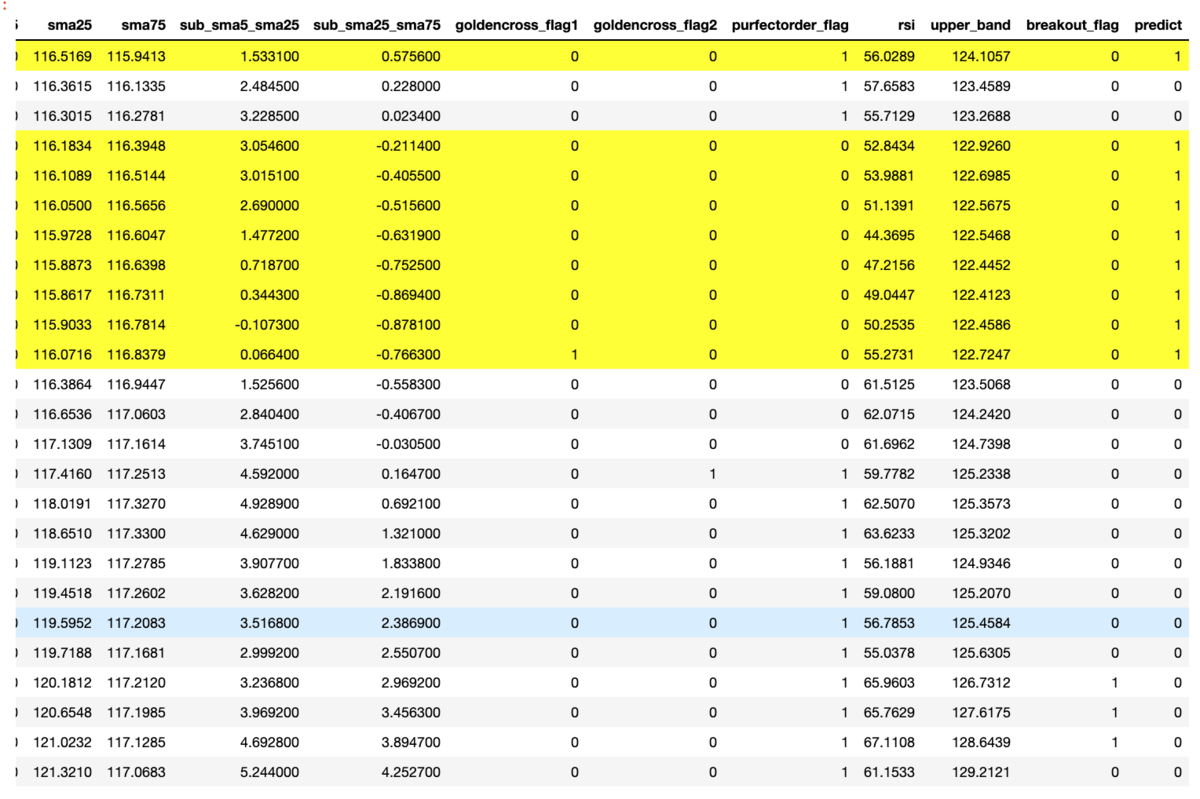 f:id:teco_ishikura:20201220005227p:plain