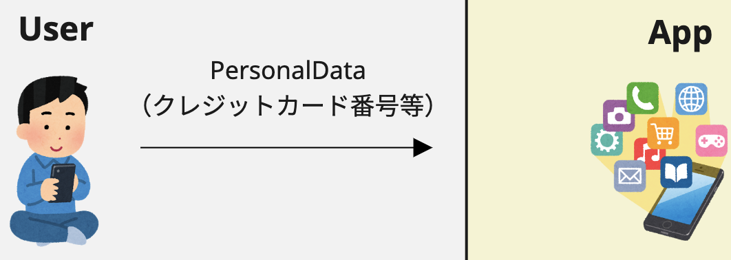 f:id:teco_kimura:20200121125106p:plain