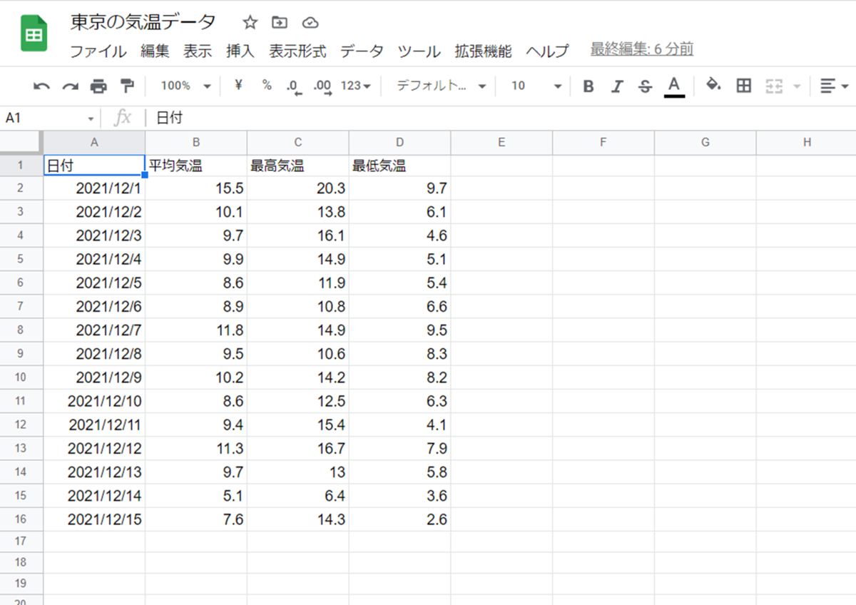 f:id:teco_kinjo:20211220144045p:plain