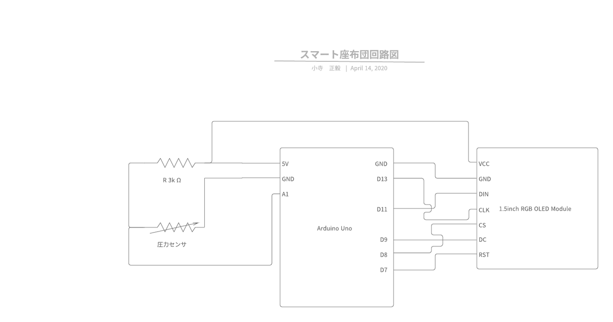 f:id:teco_kodera:20200414115411p:plain