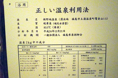 新野地45