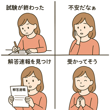 試験後のイメージ