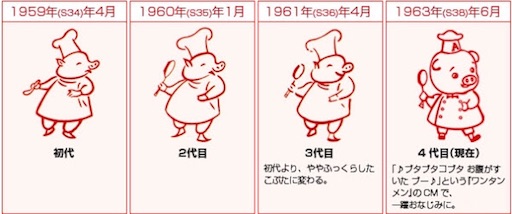 f:id:teeeeeeemo:20180705123457j:image f:id:teeeeeeemo:20180705123457j:image