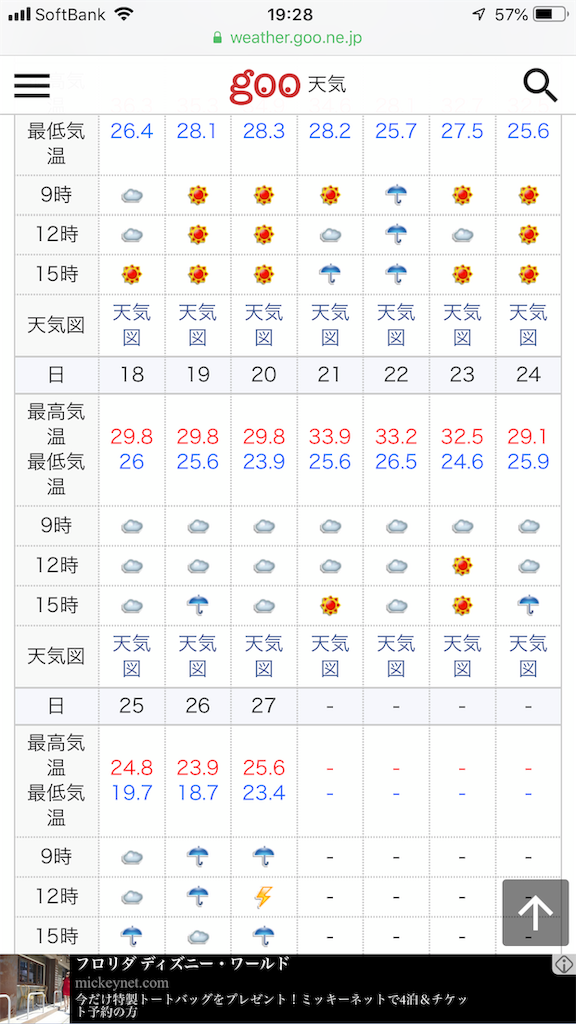 f:id:tef_rose:20190828202451p:image